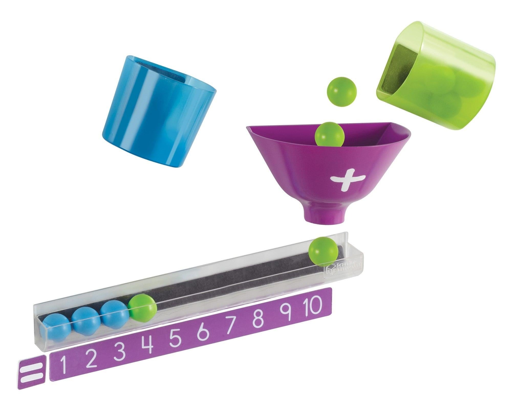Magnetische telmachine