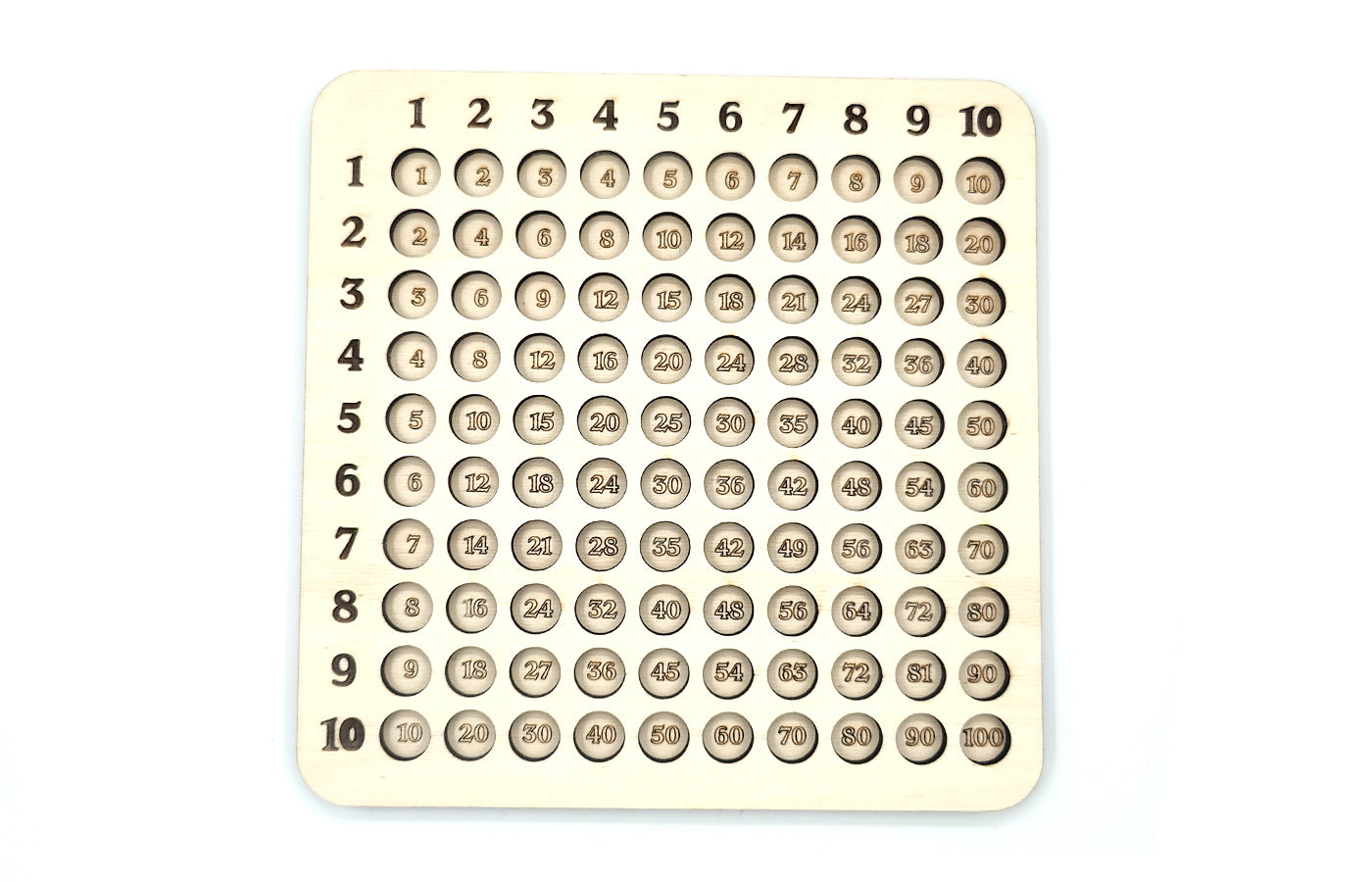 Vermenigvuldigingsspel