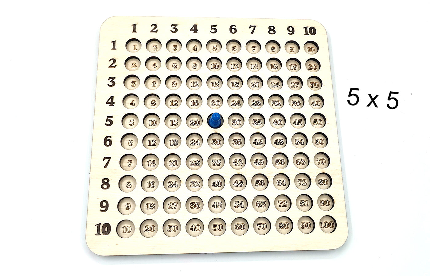 Vermenigvuldigingsspel