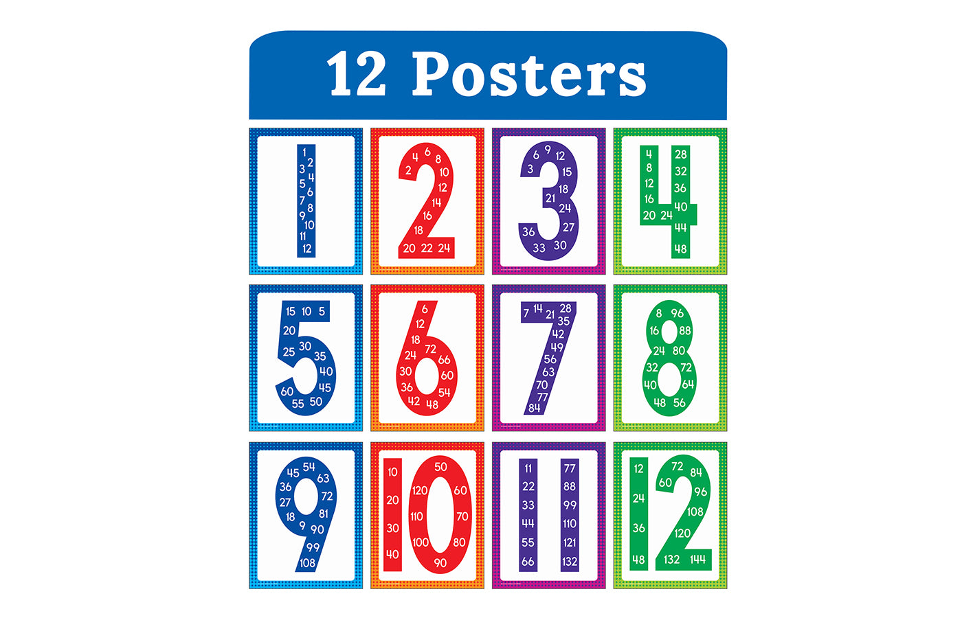 Posters maaltafels (12)